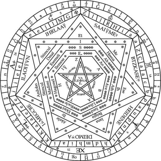 The Seal of the True God